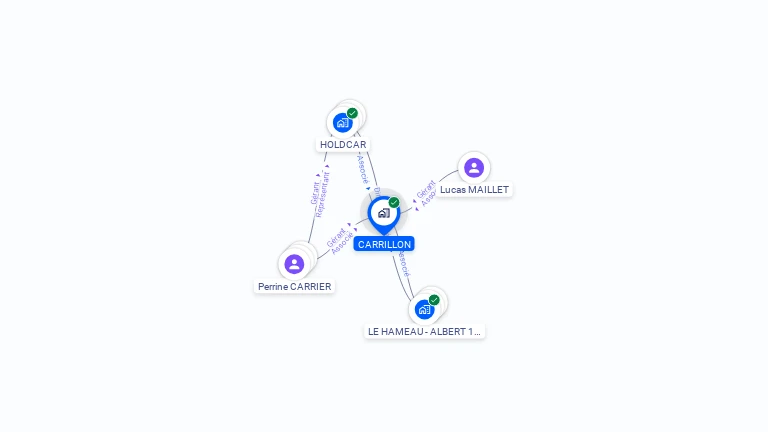 Cartographie gratuite de CARRILLON