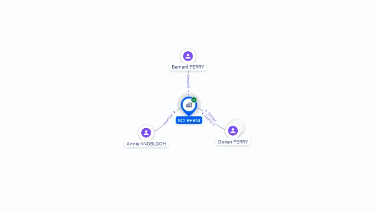 Cartographie gratuite de SCI BERNI
