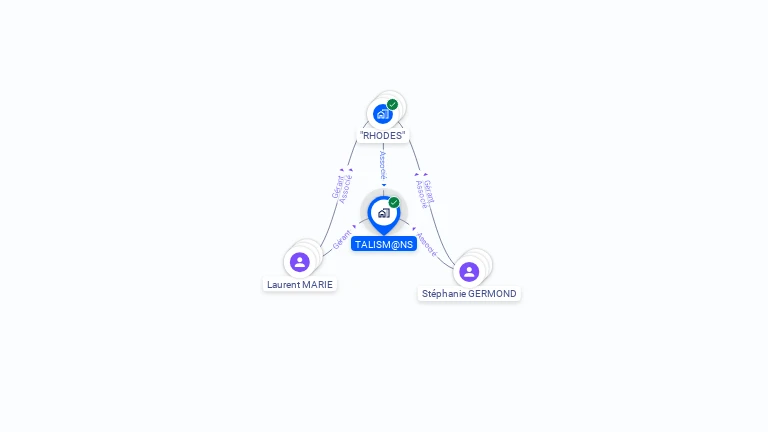 Cartographie gratuite de TALISM@NS
