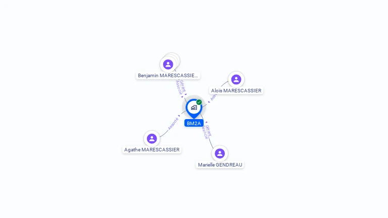 Cartographie gratuite de BM2A