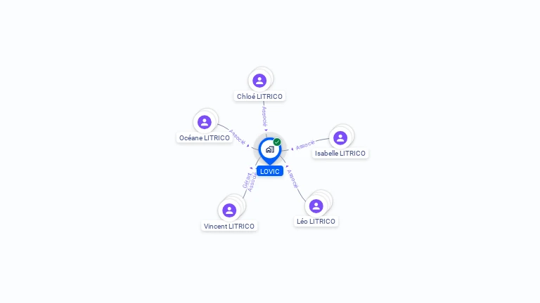 Cartographie gratuite de LOVIC