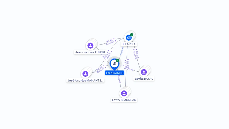 Cartographie gratuite d'ESPERANCE