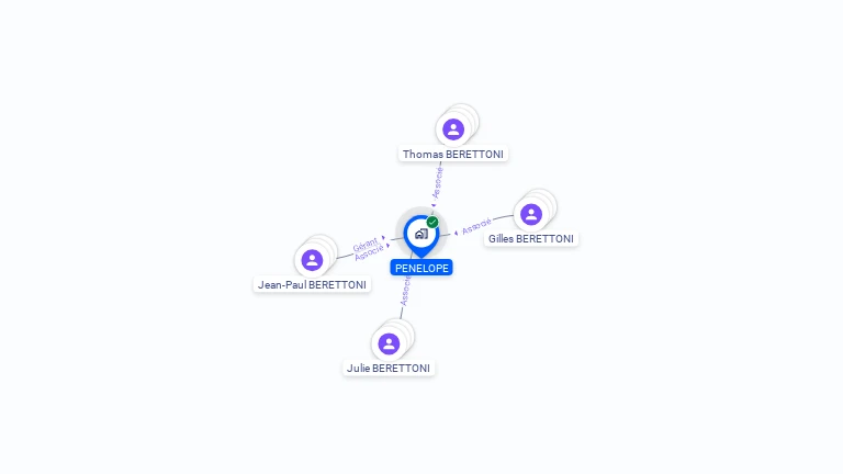 Cartographie gratuite de PENELOPE