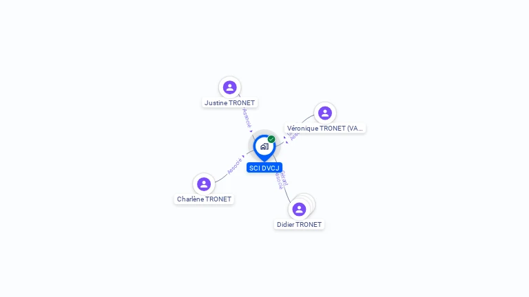 Cartographie gratuite de SCI DVCJ