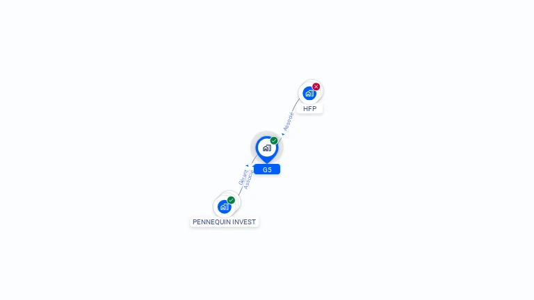 Cartographie gratuite de G5