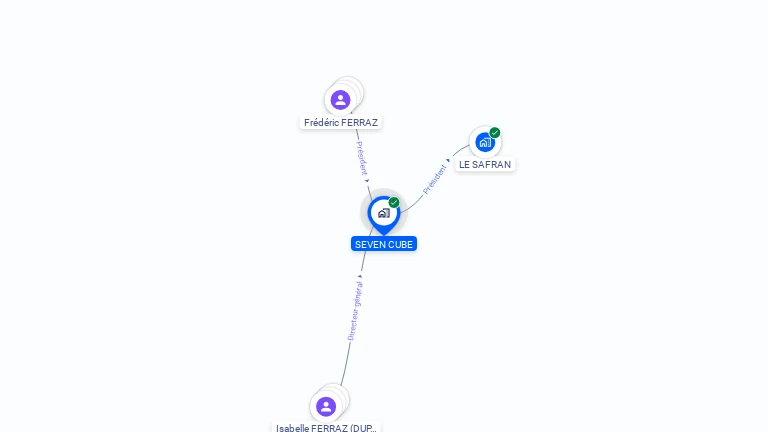 Cartographie gratuite de SEVEN CUBE