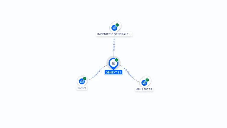 Cartographie gratuite d'IGETECNEXT