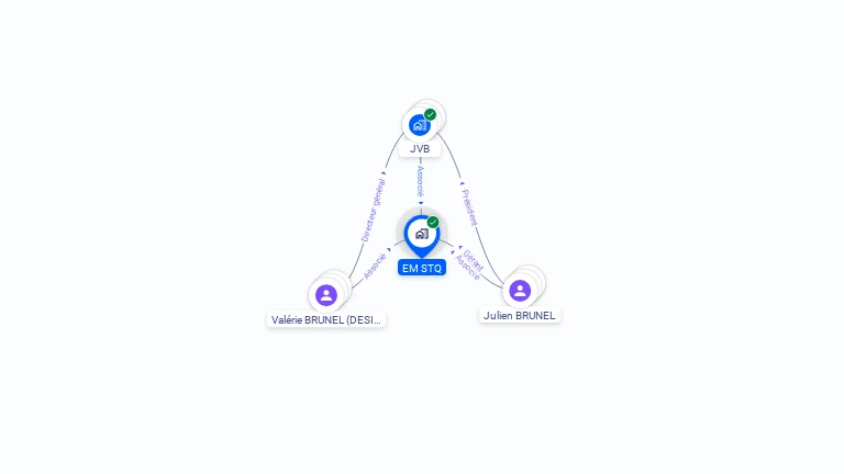 Cartographie gratuite d'EM STQ