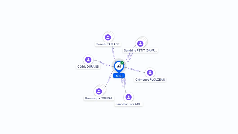 Cartographie gratuite de MSB