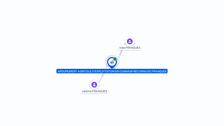 Cartographie gratuite de GROUPEMENT AGRICOLE D'EXPLOITATION EN COMMUN RECONNU DE FRANQUES