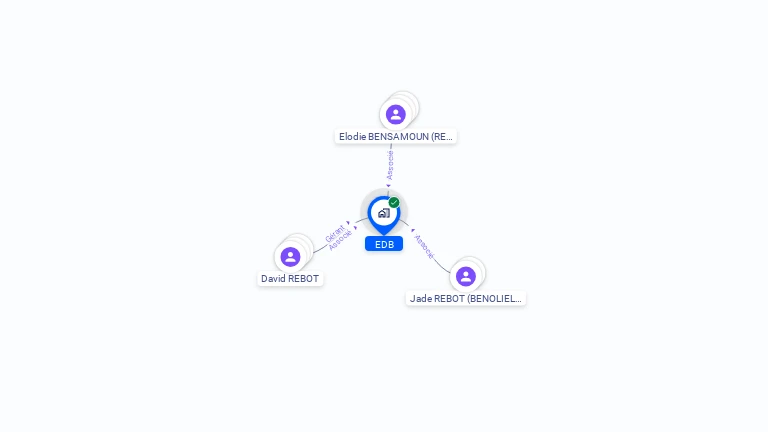 Cartographie gratuite d'EDB
