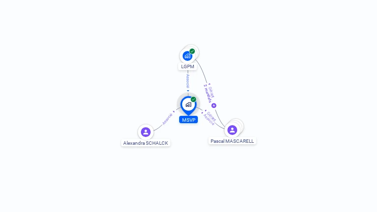 Cartographie gratuite de MSVP