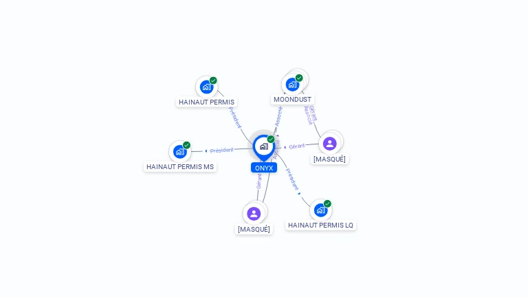 Cartographie gratuite d'ONYX