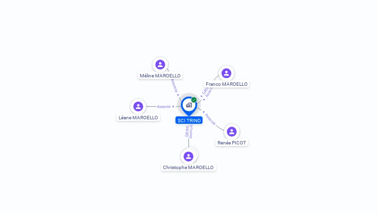 Cartographie gratuite de SCI TRINO