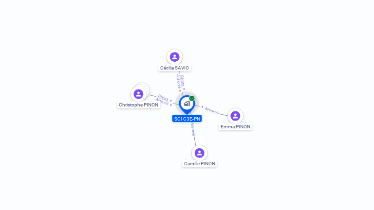 Cartographie gratuite de SCI C3E-PN