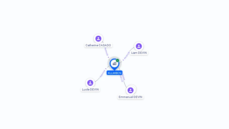 Cartographie gratuite de KLLMBCN