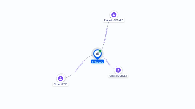 Cartographie gratuite de FRECLOL