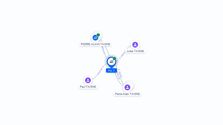 Cartographie gratuite de P.A.T.