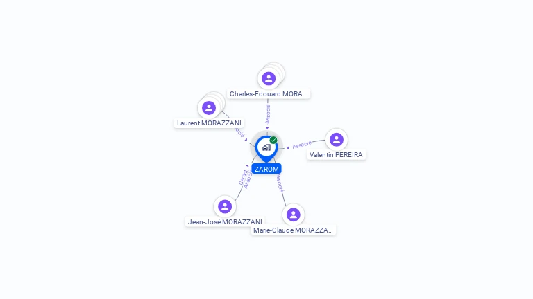 Cartographie gratuite de ZAROM