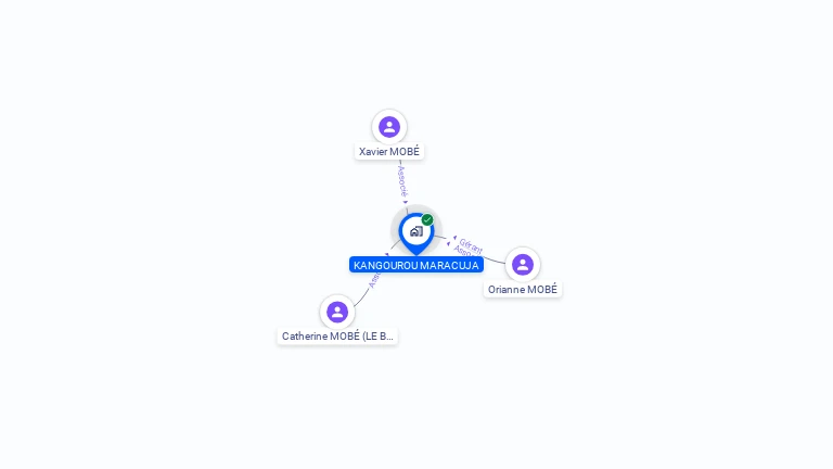 Cartographie gratuite de KANGOUROU MARACUJA