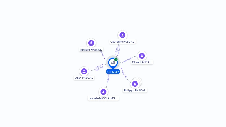Cartographie gratuite de CIPMOP
