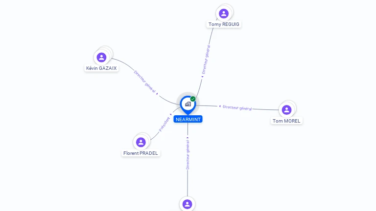 Cartographie gratuite de NEARMINT