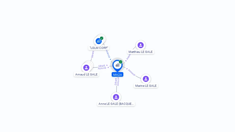 Cartographie gratuite de MA2A