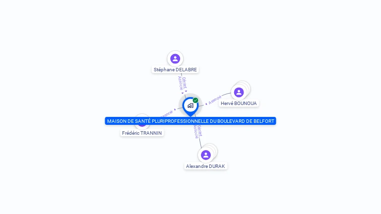 Cartographie gratuite de MAISON DE SANTE PLURIPROFESSIONNELLE DU BOULEVARD DE BELFORT