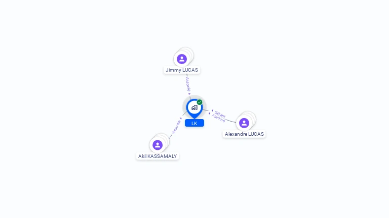 Cartographie gratuite de LK