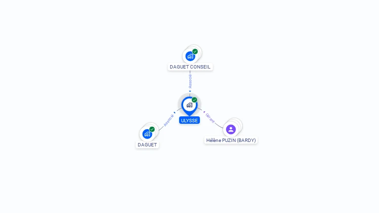 Cartographie gratuite d'ULYSSE