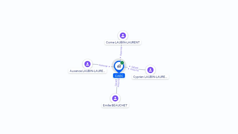 Cartographie gratuite de CAEC