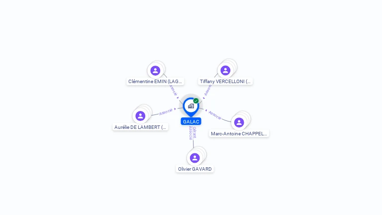 Cartographie gratuite de GALAC