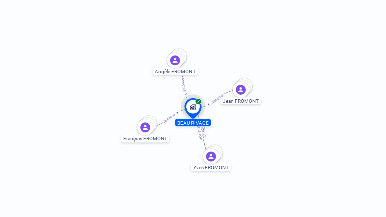 Cartographie gratuite de BEAU RIVAGE