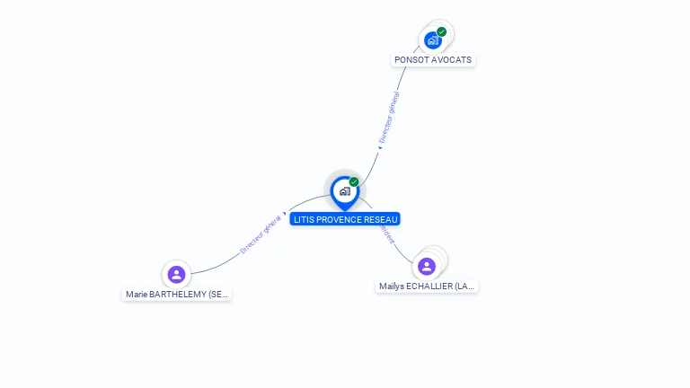 Cartographie gratuite de LITIS PROVENCE RESEAU