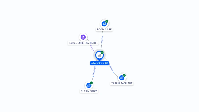 Cartographie gratuite d'ADVICE CARE