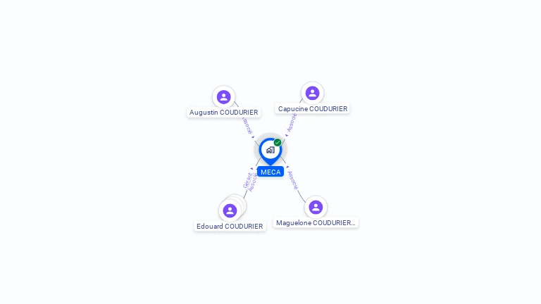 Cartographie gratuite de MECA