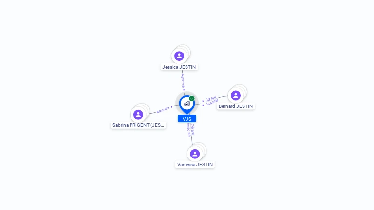 Cartographie gratuite de VJS