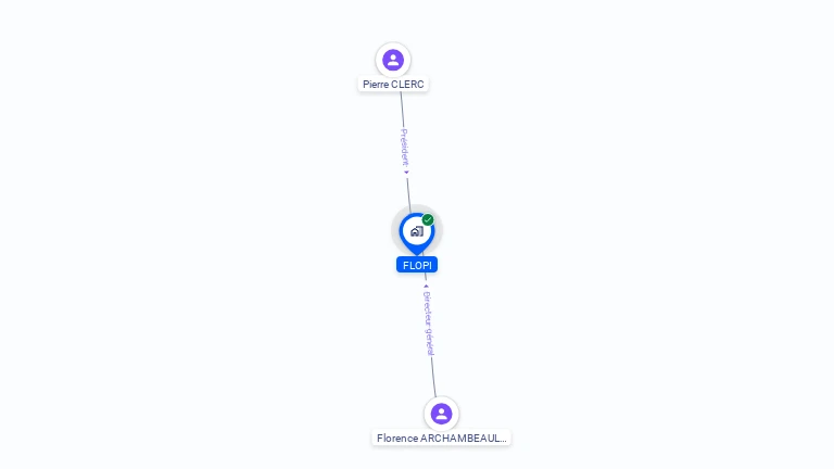 Cartographie gratuite de FLOPI