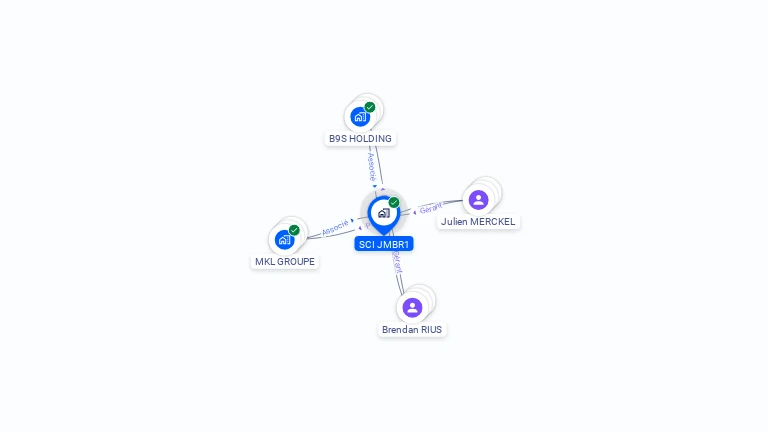 Cartographie gratuite de JMBR1