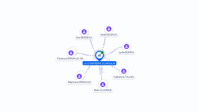 Cartographie gratuite de LA CONFRERIE DU MOULIN