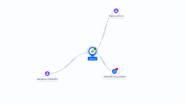 Cartographie gratuite d'ADALY