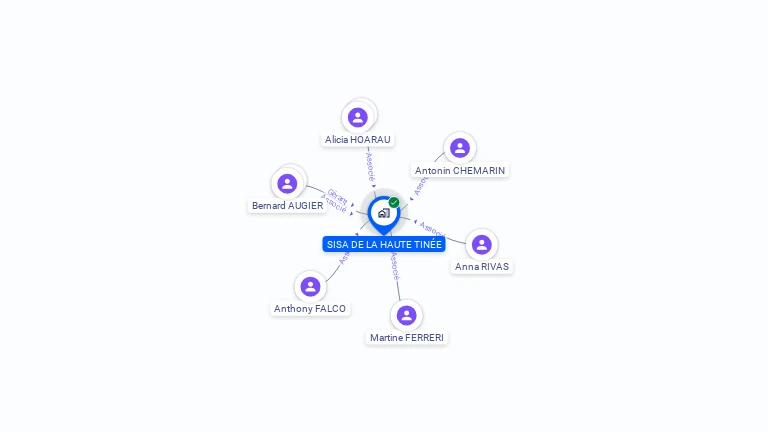 Cartographie gratuite de SISA DE LA HAUTE TINEE