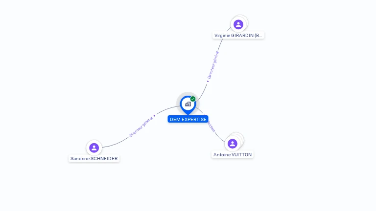 Cartographie gratuite de DEM EXPERTISE