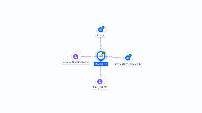 Cartographie gratuite de MASSENA