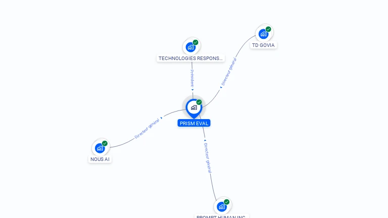 Cartographie gratuite de PRISM EVAL