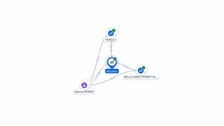 Cartographie gratuite de NOLIMA