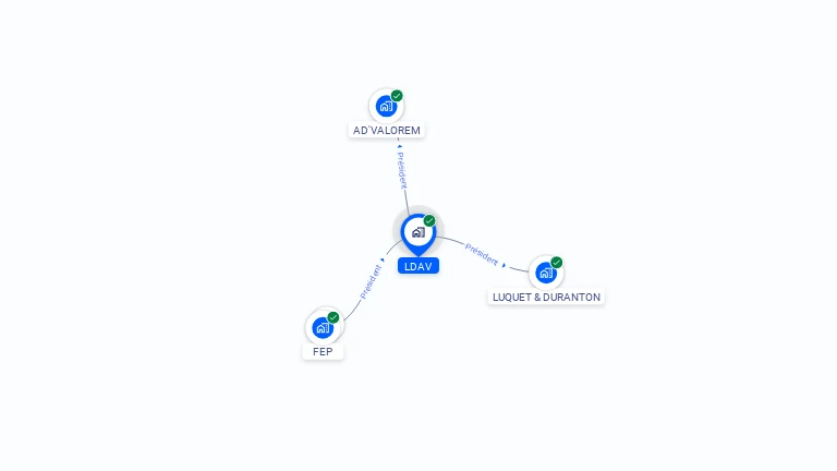 Cartographie gratuite de LDAV