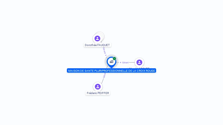 Cartographie gratuite de MAISON DE SANTE PLURIPROFESSIONNELLE DE LA CROIX ROUGE