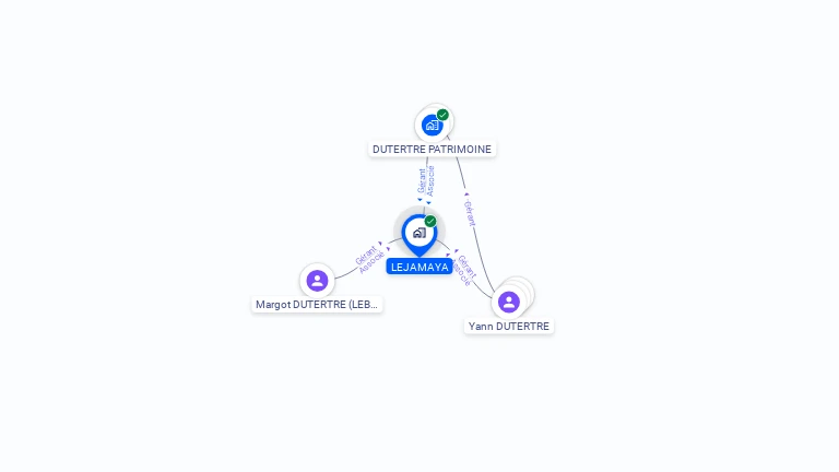 Cartographie gratuite de LEJAMAYA