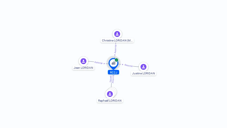 Cartographie gratuite de RC2J